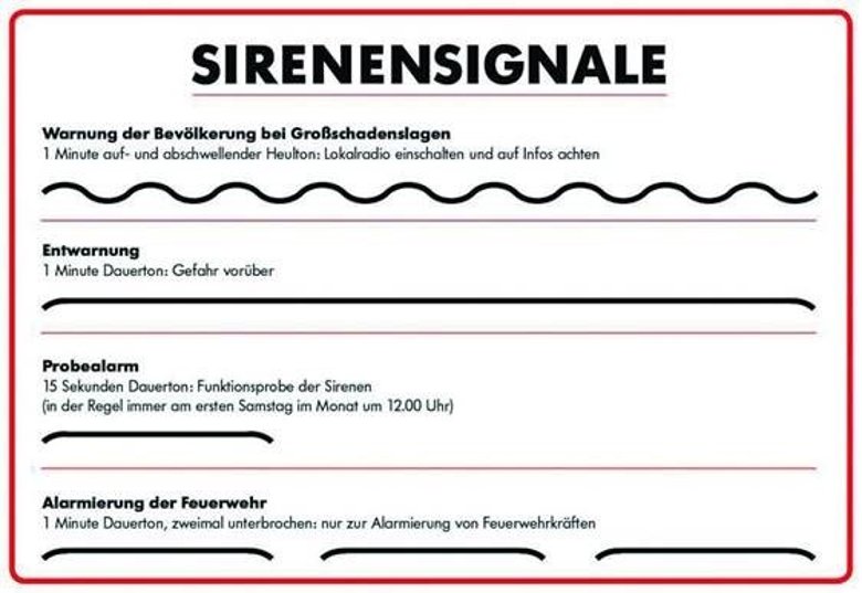 Eine Übersicht über die Sirenensignale.