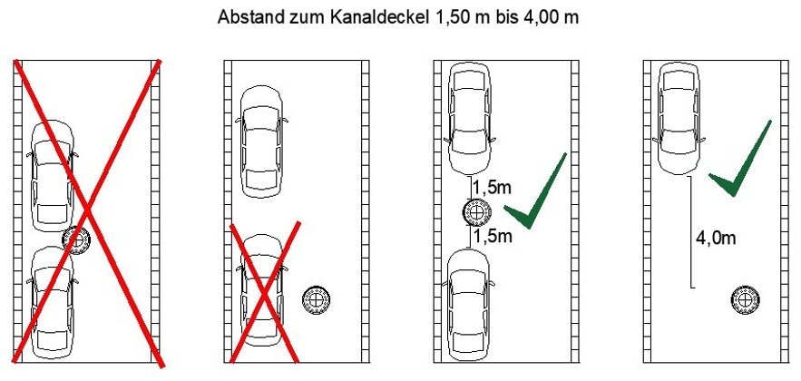 Aufgrund von Vermessungsarbeiten bitten die Kanalwerke der Stadt Boppard die Verkehrteilnehmerinnen und Verkehrsteilnehmer, die Kanaldeckel im Ortsbezirk Boppard freizuhalten.